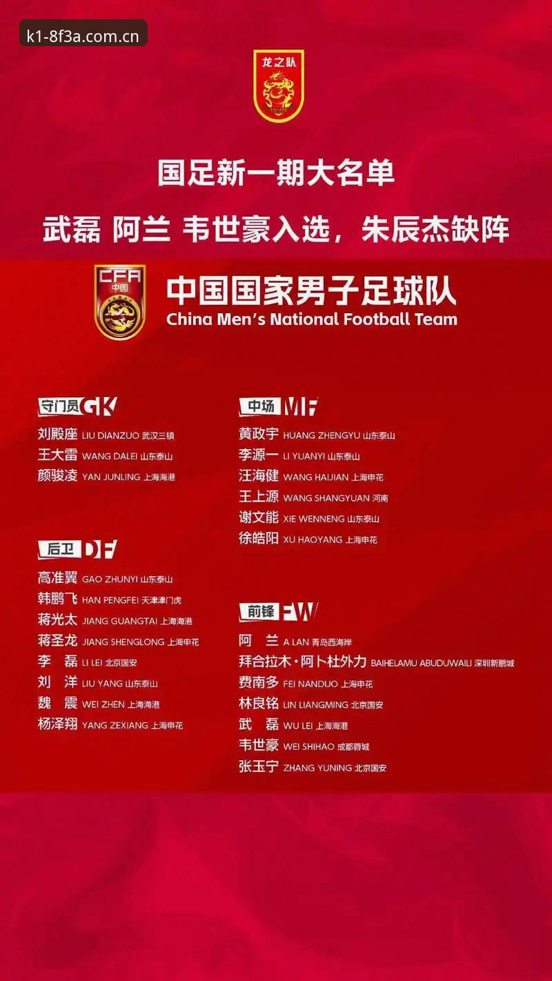 K1极速直播App最新版 中国足协第三批禁足名单深度解读——k1体育官网赛事资讯完整指南