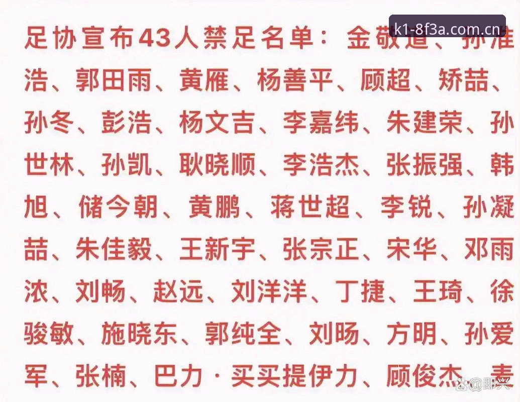 2026K1TIYU官网 足协第三批禁足名单深度分析:终身禁足17人背后的治理革命与2026K1TIYU官网数据透视