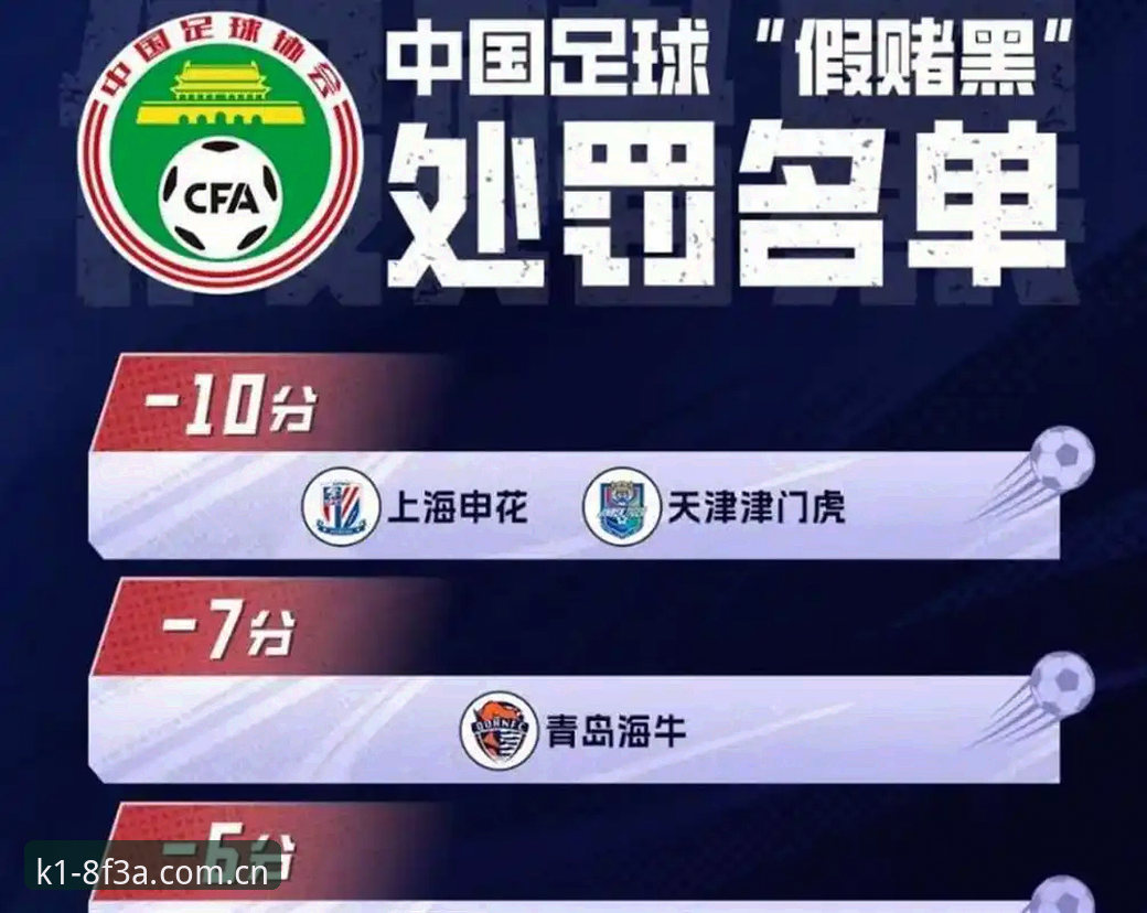2026K1TIYU官网 足协第三批禁足名单深度分析:终身禁足17人背后的治理革命与2026K1TIYU官网数据透视